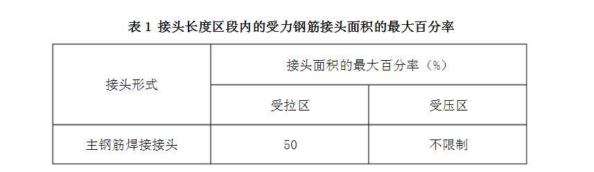 鋼筋直螺紋套筒連接施工